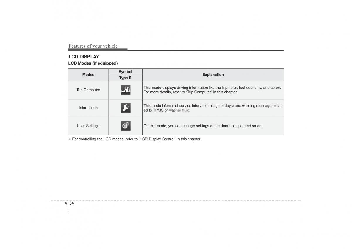 Hyundai ix35 Tucson II 2 owners manual / page 139