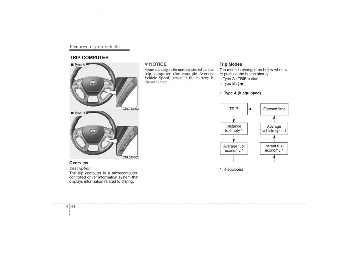 Hyundai ix35 Tucson II 2 owners manual / page 149