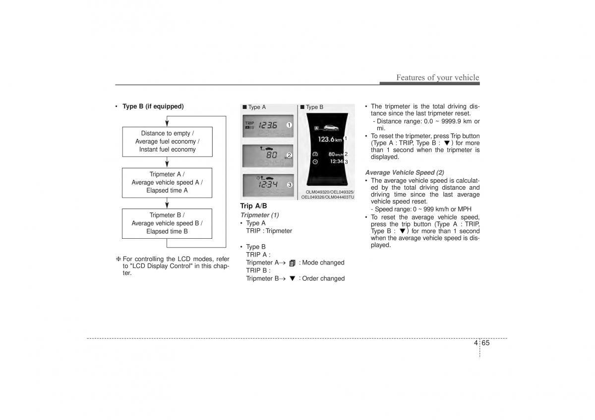 Hyundai ix35 Tucson II 2 owners manual / page 150