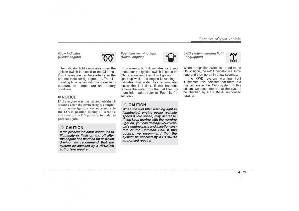 Hyundai ix35 Tucson II 2 owners manual / page 164