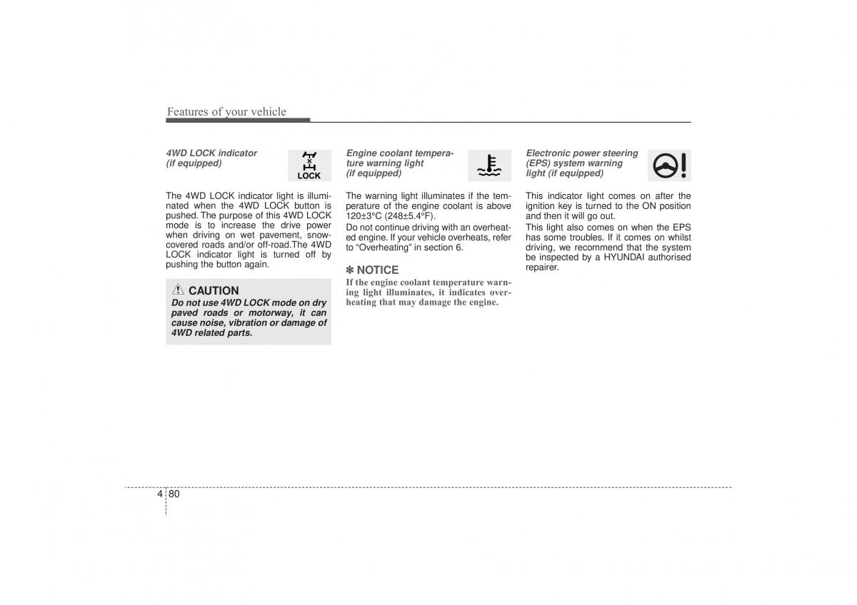 Hyundai ix35 Tucson II 2 owners manual / page 165