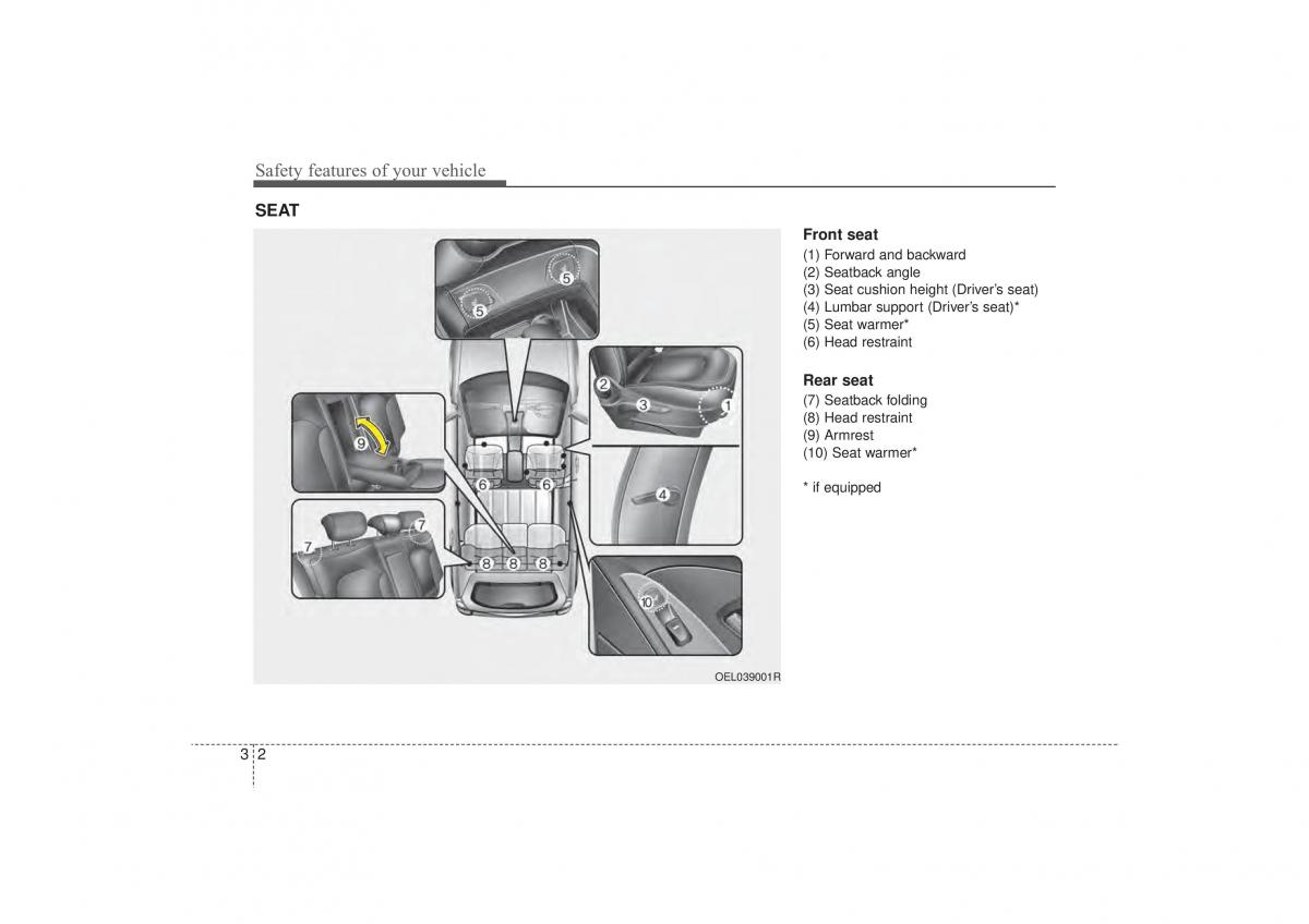 Hyundai ix35 Tucson II 2 owners manual / page 21