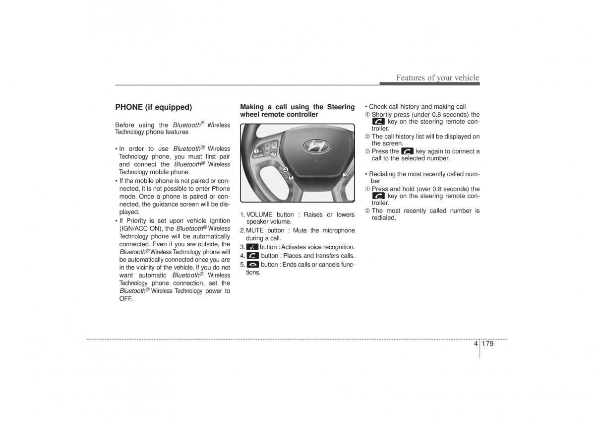 Hyundai ix35 Tucson II 2 owners manual / page 264