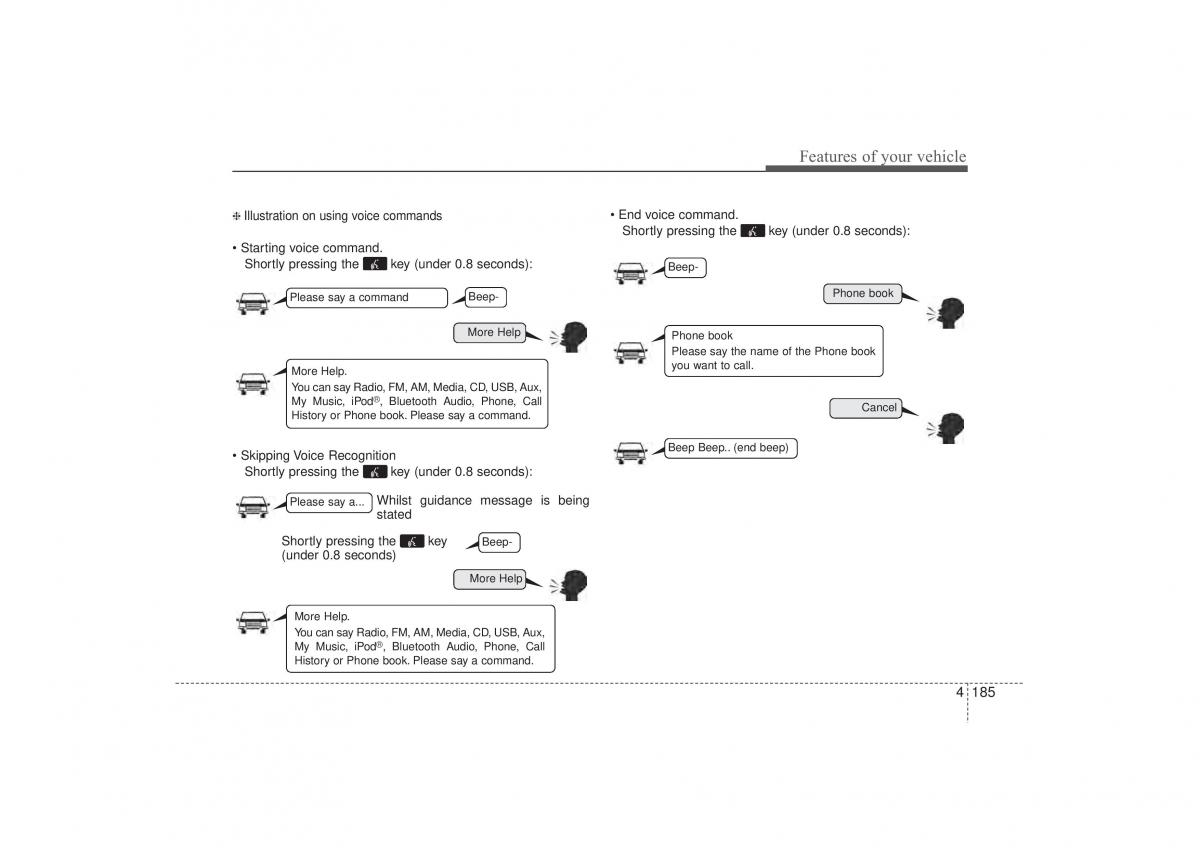 Hyundai ix35 Tucson II 2 owners manual / page 270