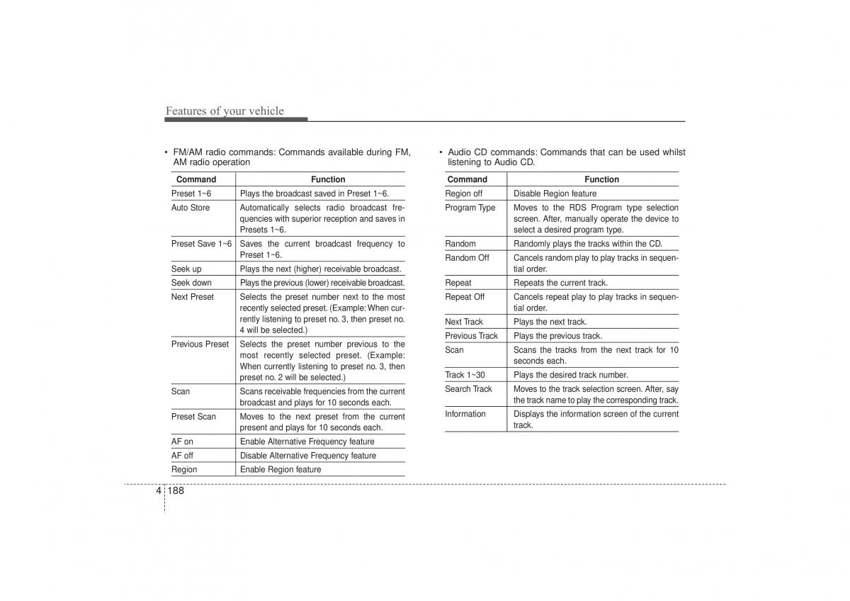 Hyundai ix35 Tucson II 2 owners manual / page 273