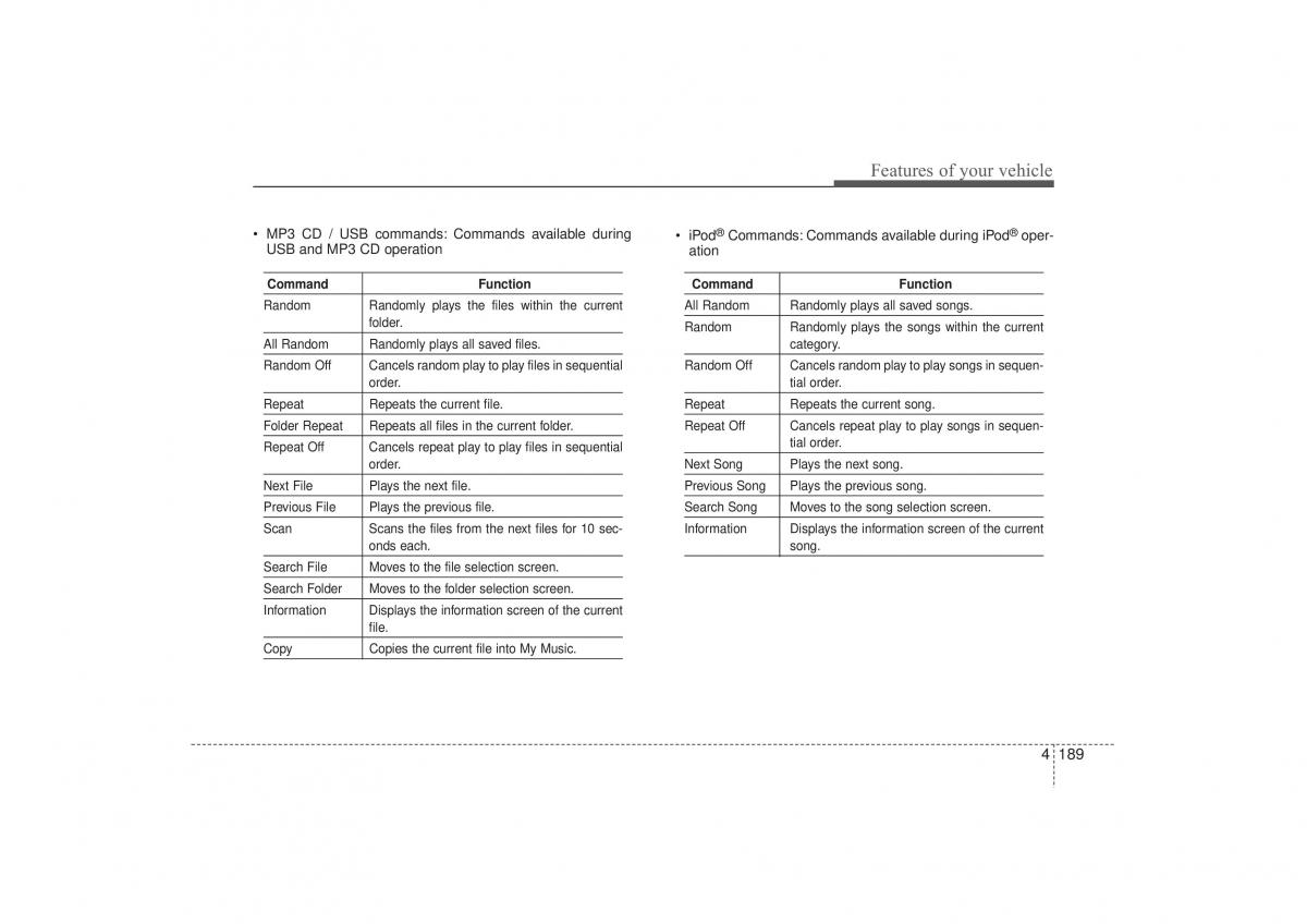 Hyundai ix35 Tucson II 2 owners manual / page 274