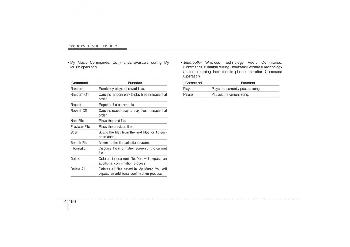 Hyundai ix35 Tucson II 2 owners manual / page 275