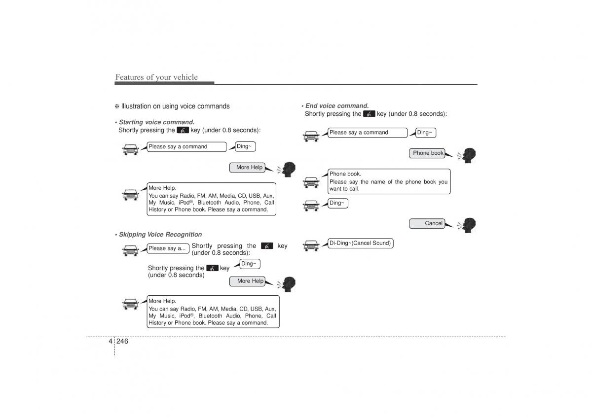 Hyundai ix35 Tucson II 2 owners manual / page 331