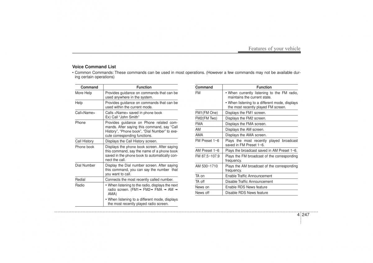 Hyundai ix35 Tucson II 2 owners manual / page 332