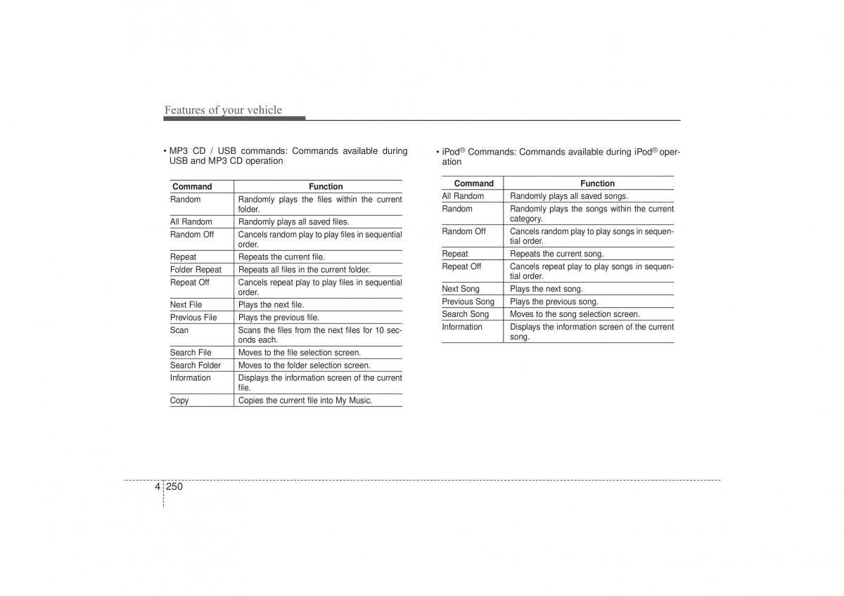 Hyundai ix35 Tucson II 2 owners manual / page 335