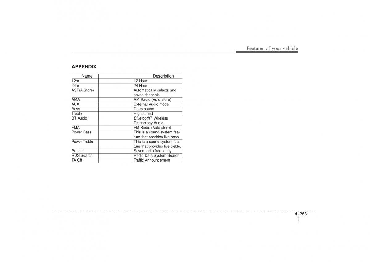 Hyundai ix35 Tucson II 2 owners manual / page 348