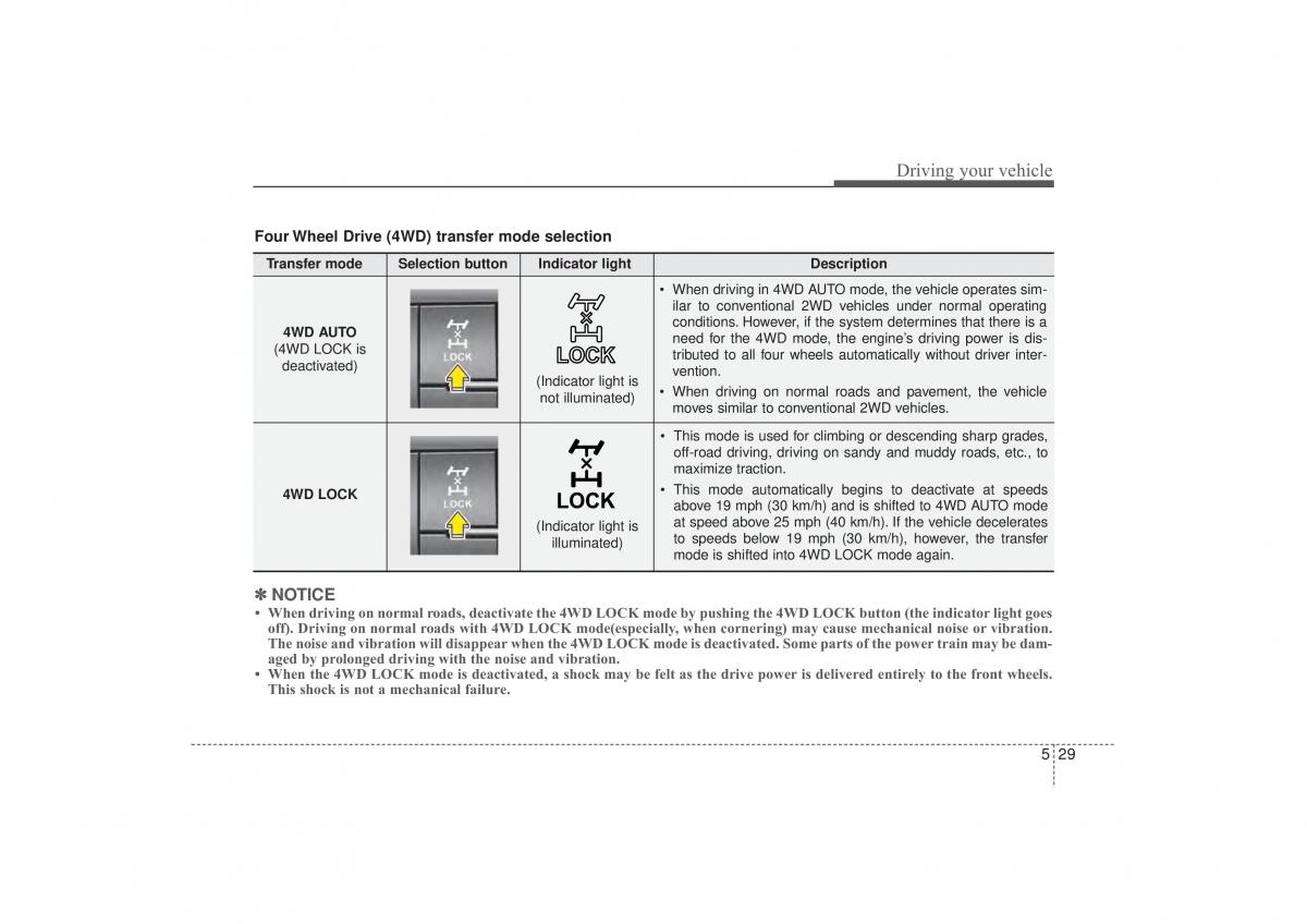 Hyundai ix35 Tucson II 2 owners manual / page 377