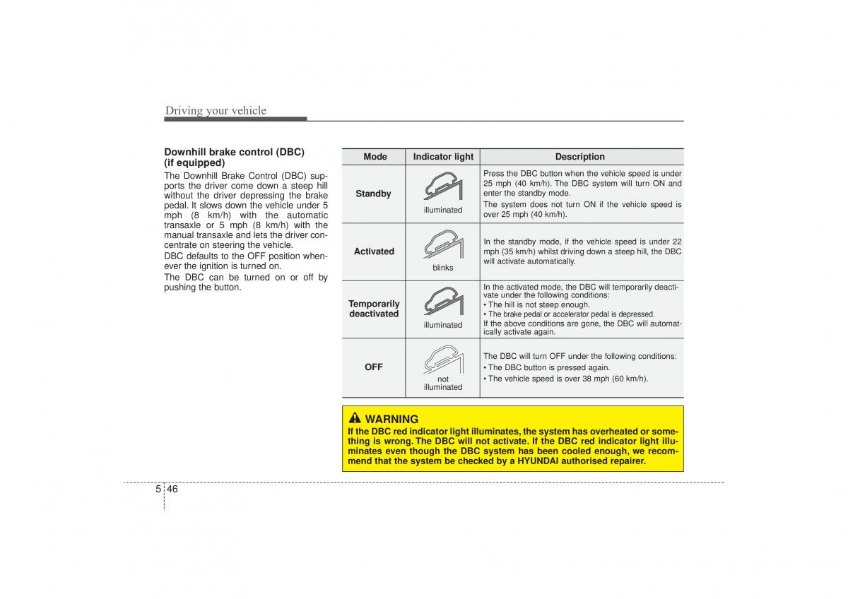 Hyundai ix35 Tucson II 2 owners manual / page 394