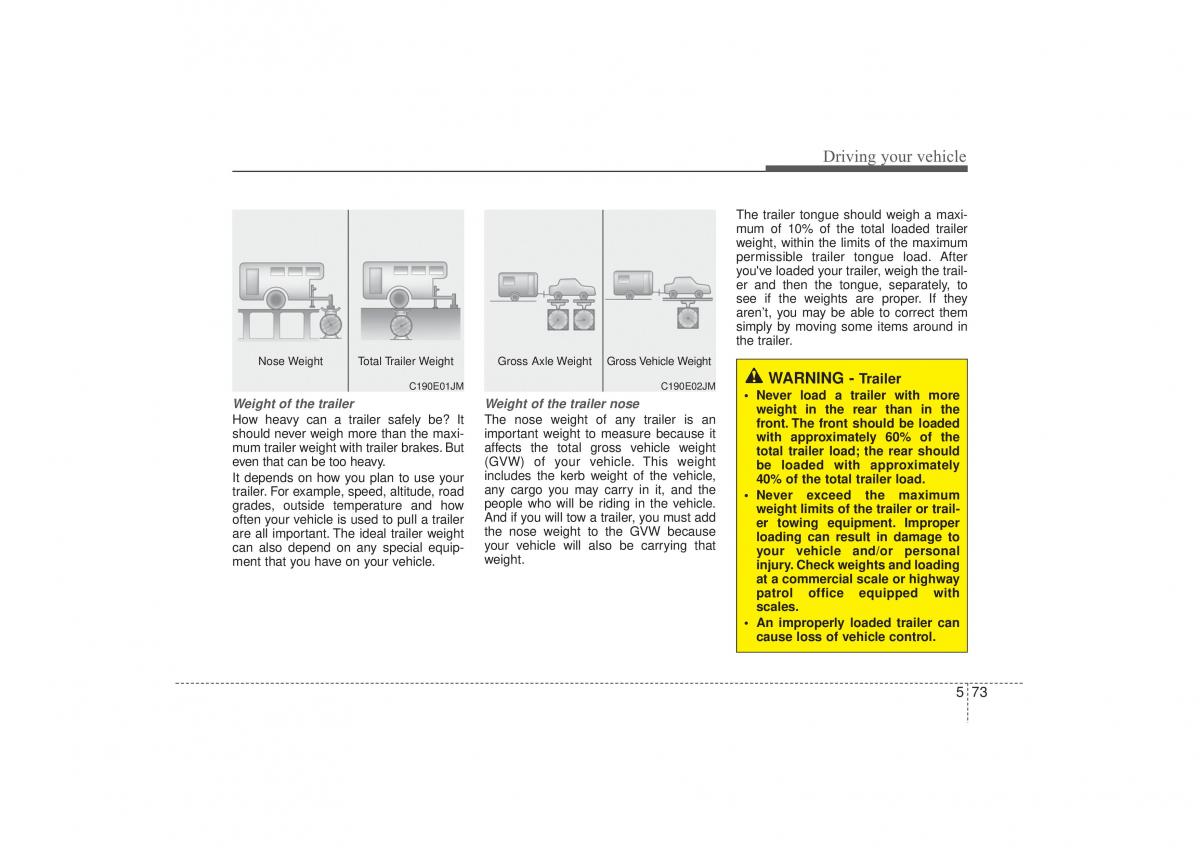 Hyundai ix35 Tucson II 2 owners manual / page 421