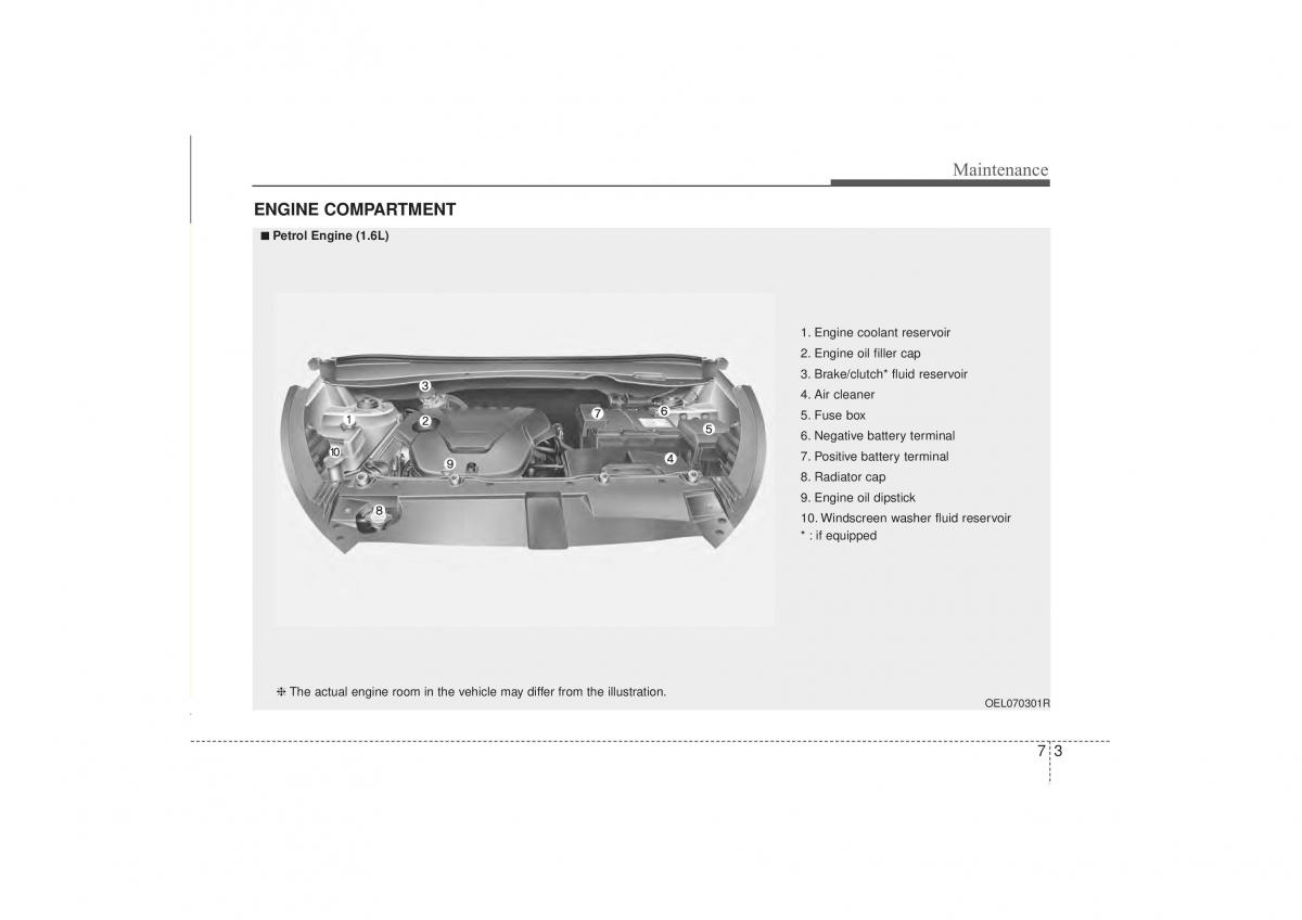 Hyundai ix35 Tucson II 2 owners manual / page 463