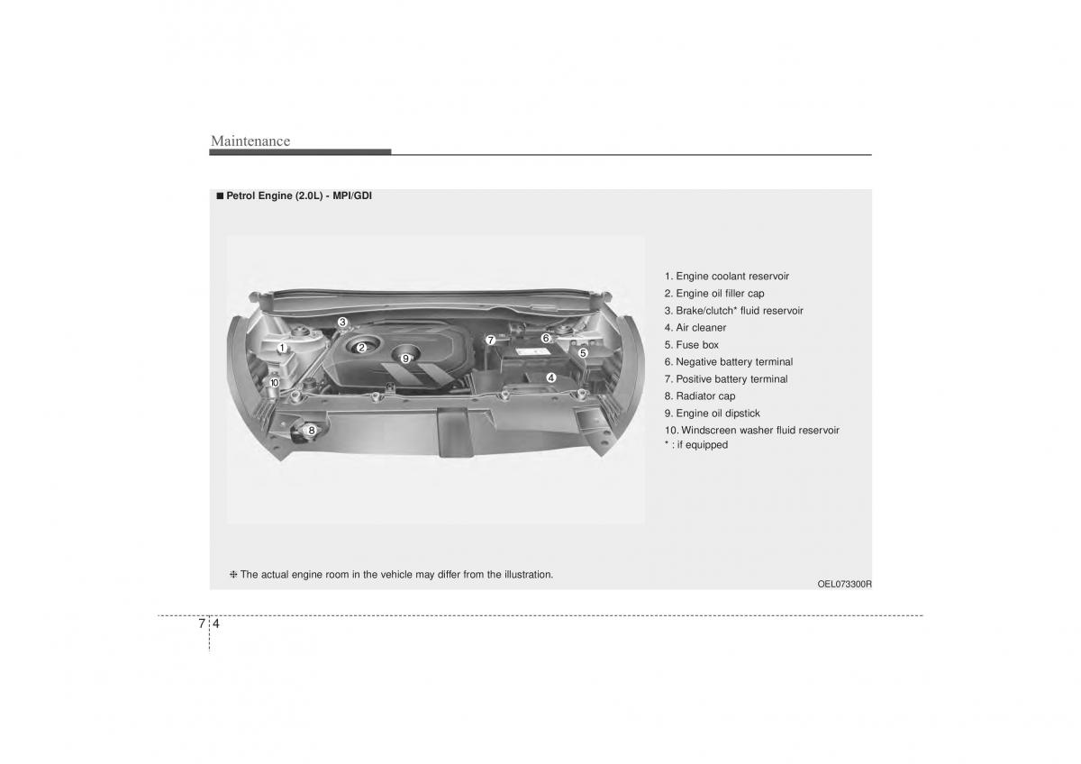 Hyundai ix35 Tucson II 2 owners manual / page 464