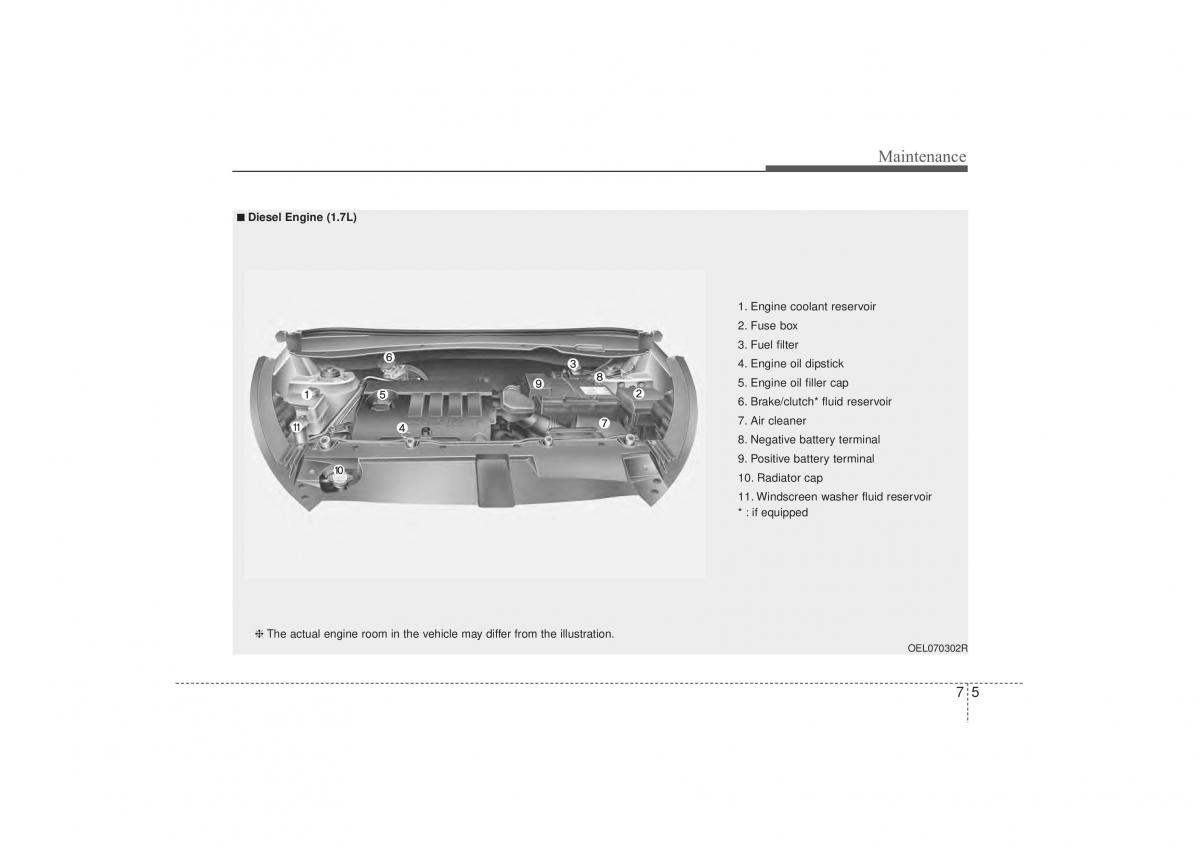 Hyundai ix35 Tucson II 2 owners manual / page 465