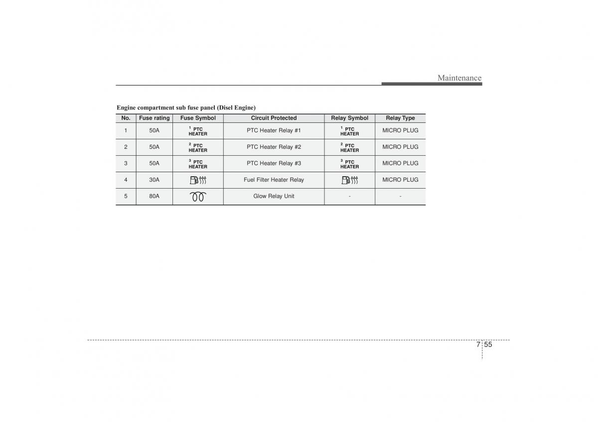 Hyundai ix35 Tucson II 2 owners manual / page 515