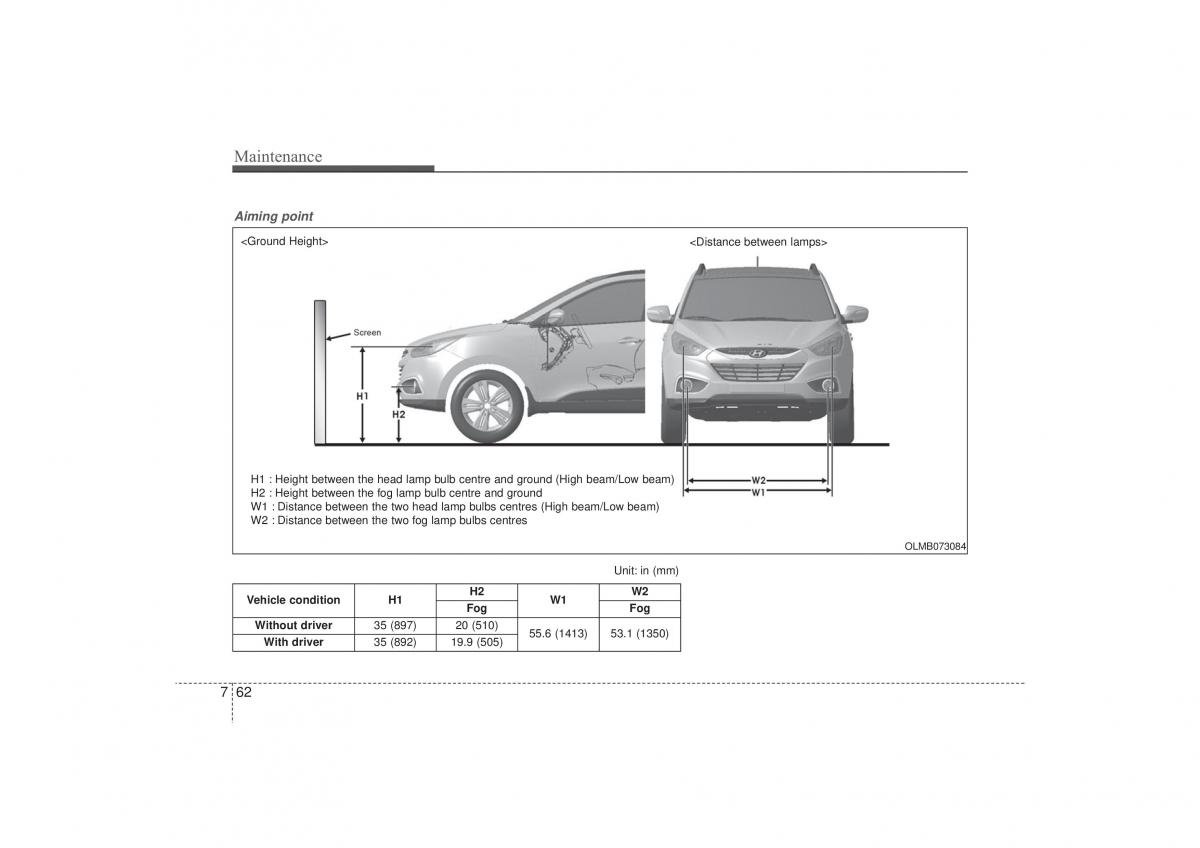 Hyundai ix35 Tucson II 2 owners manual / page 522