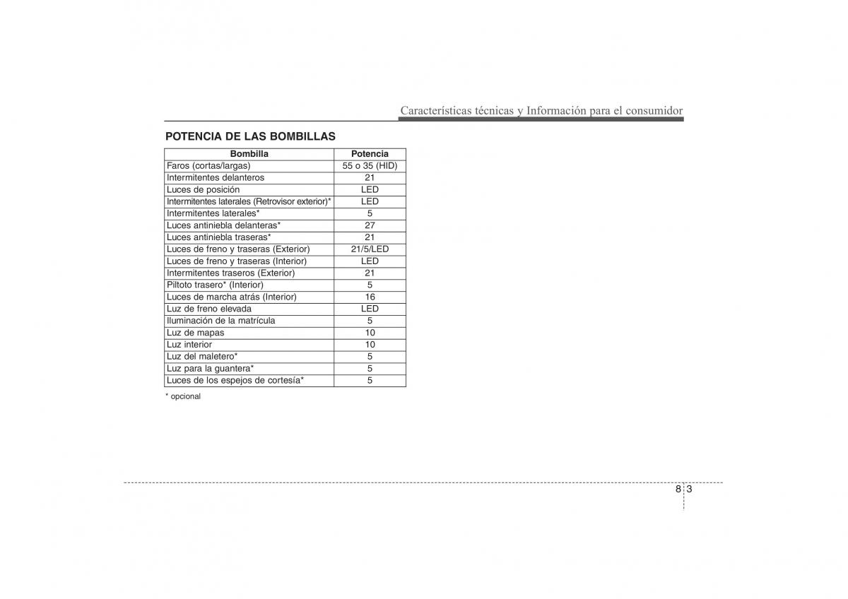 Hyundai ix35 Tucson II 2 manual del propietario / page 558