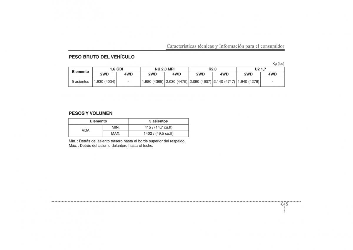 Hyundai ix35 Tucson II 2 manual del propietario / page 560