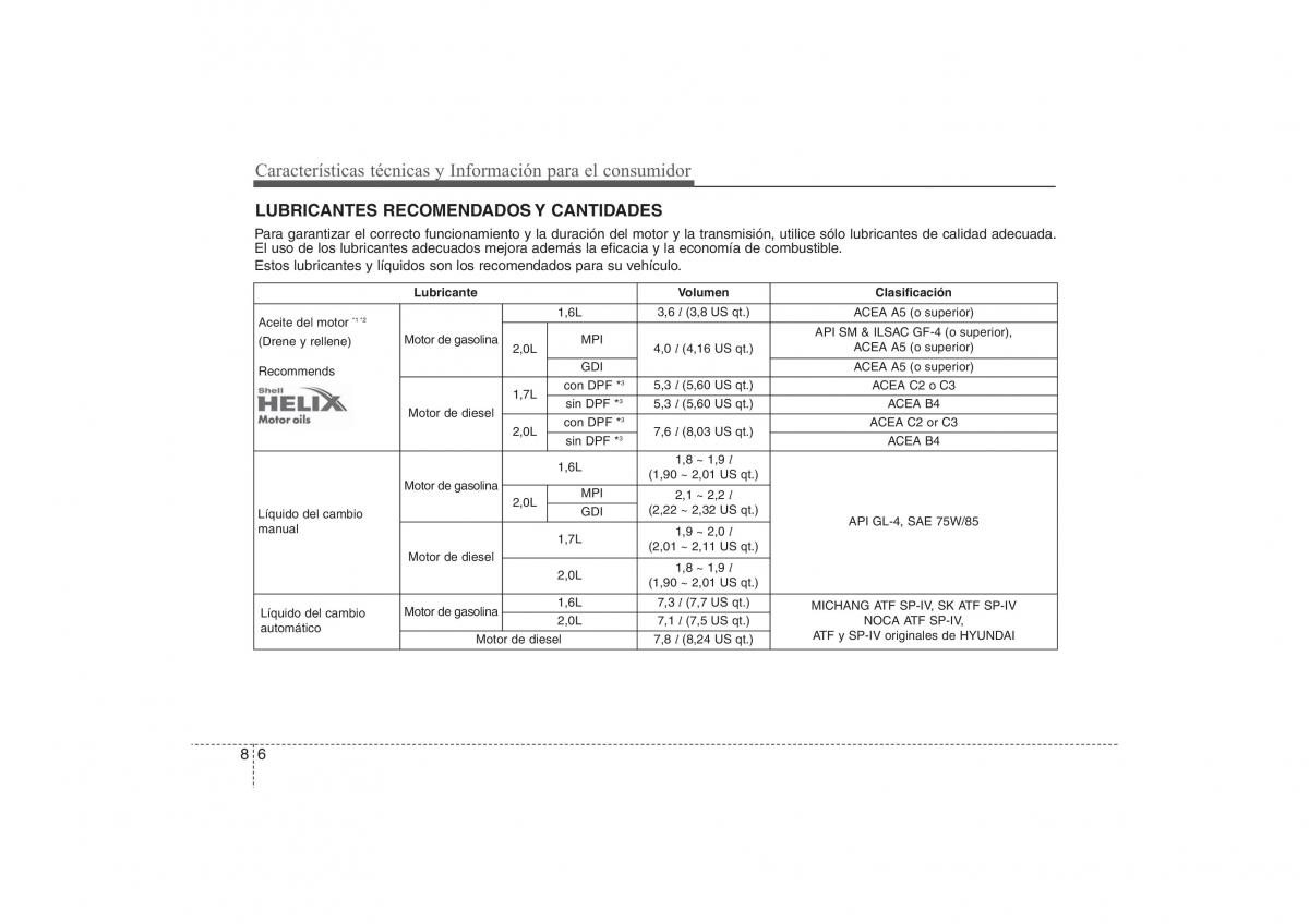 Hyundai ix35 Tucson II 2 manual del propietario / page 561