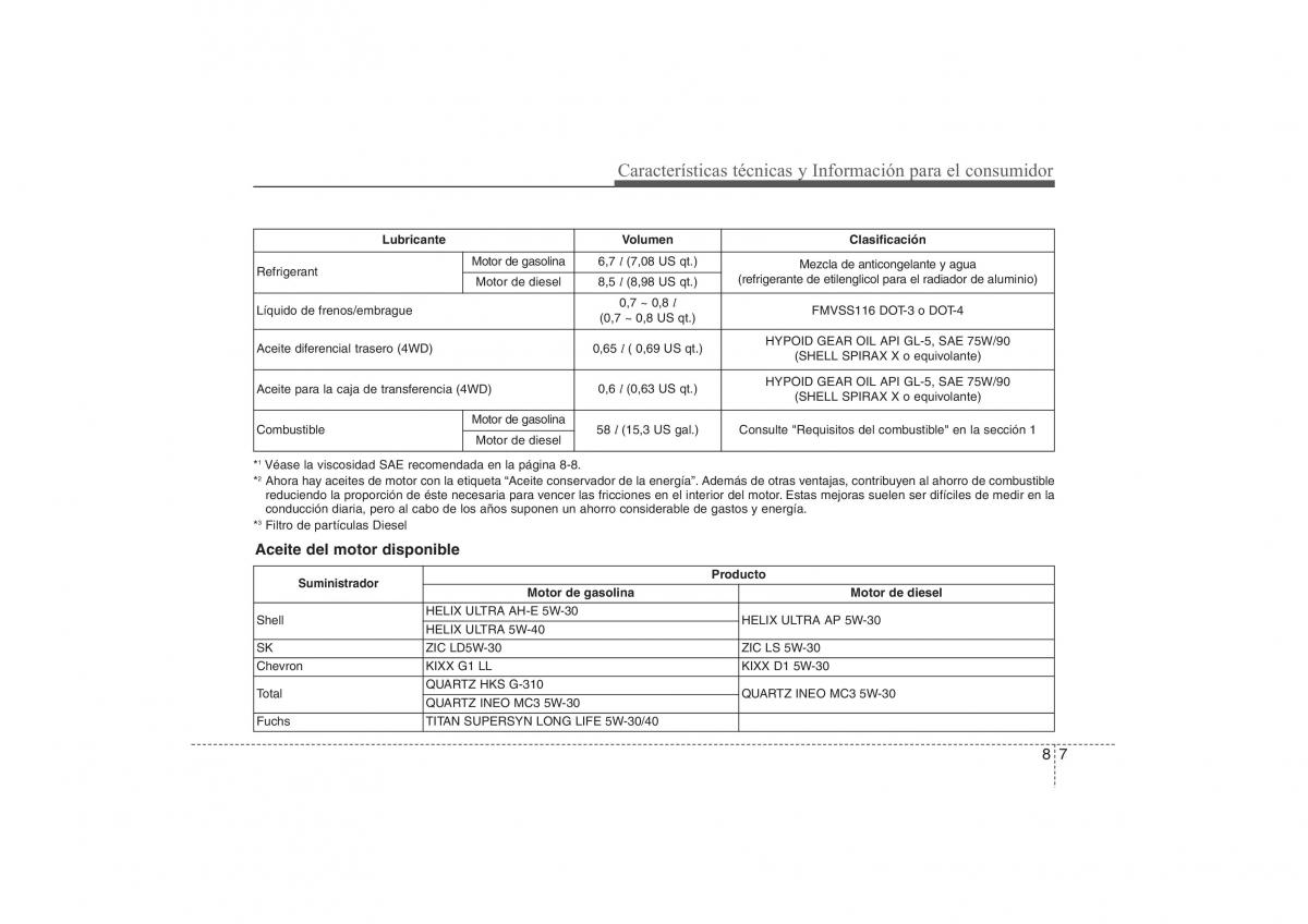 Hyundai ix35 Tucson II 2 manual del propietario / page 562