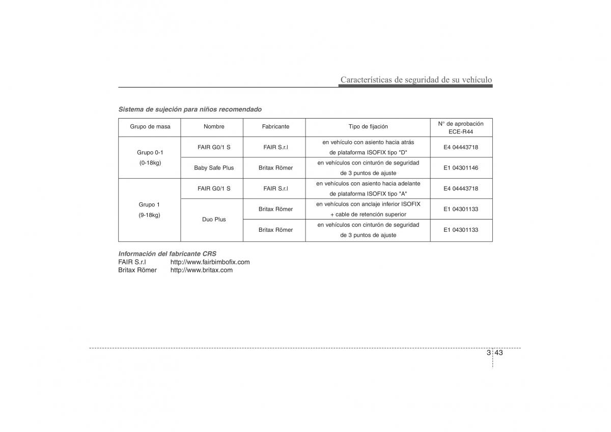 Hyundai ix35 Tucson II 2 manual del propietario / page 63