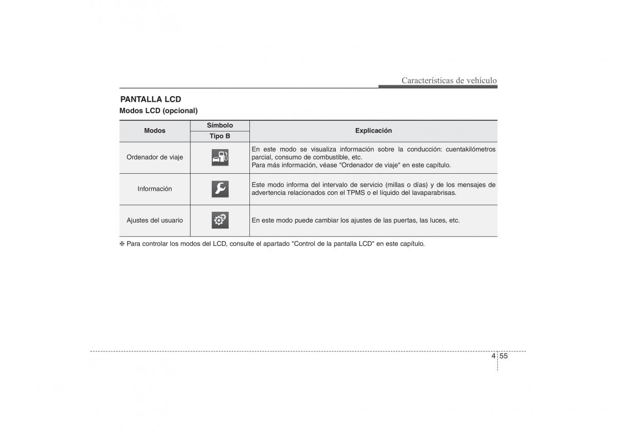 Hyundai ix35 Tucson II 2 manual del propietario / page 142