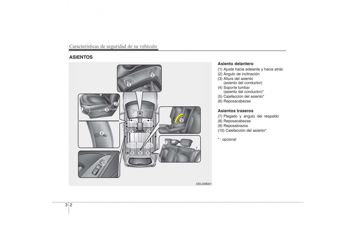 Hyundai ix35 Tucson II 2 manual del propietario / page 22