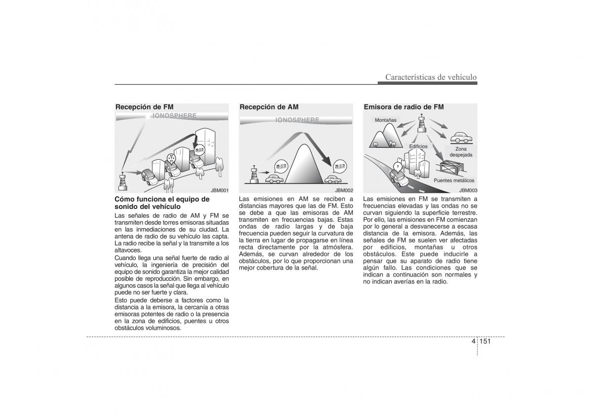 Hyundai ix35 Tucson II 2 manual del propietario / page 238