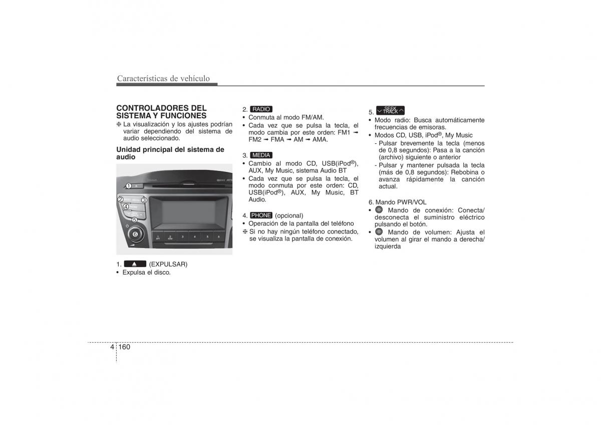 Hyundai ix35 Tucson II 2 manual del propietario / page 247