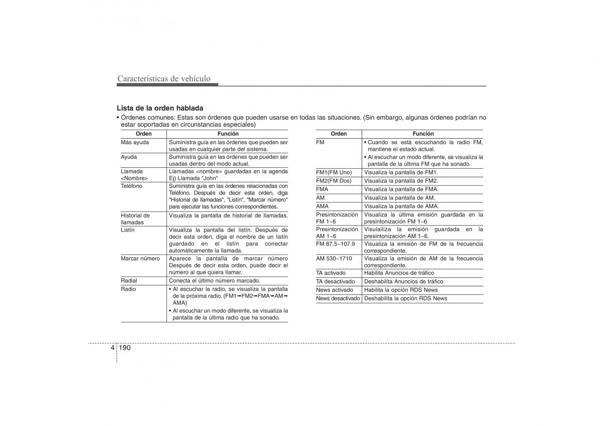 Hyundai ix35 Tucson II 2 manual del propietario / page 277