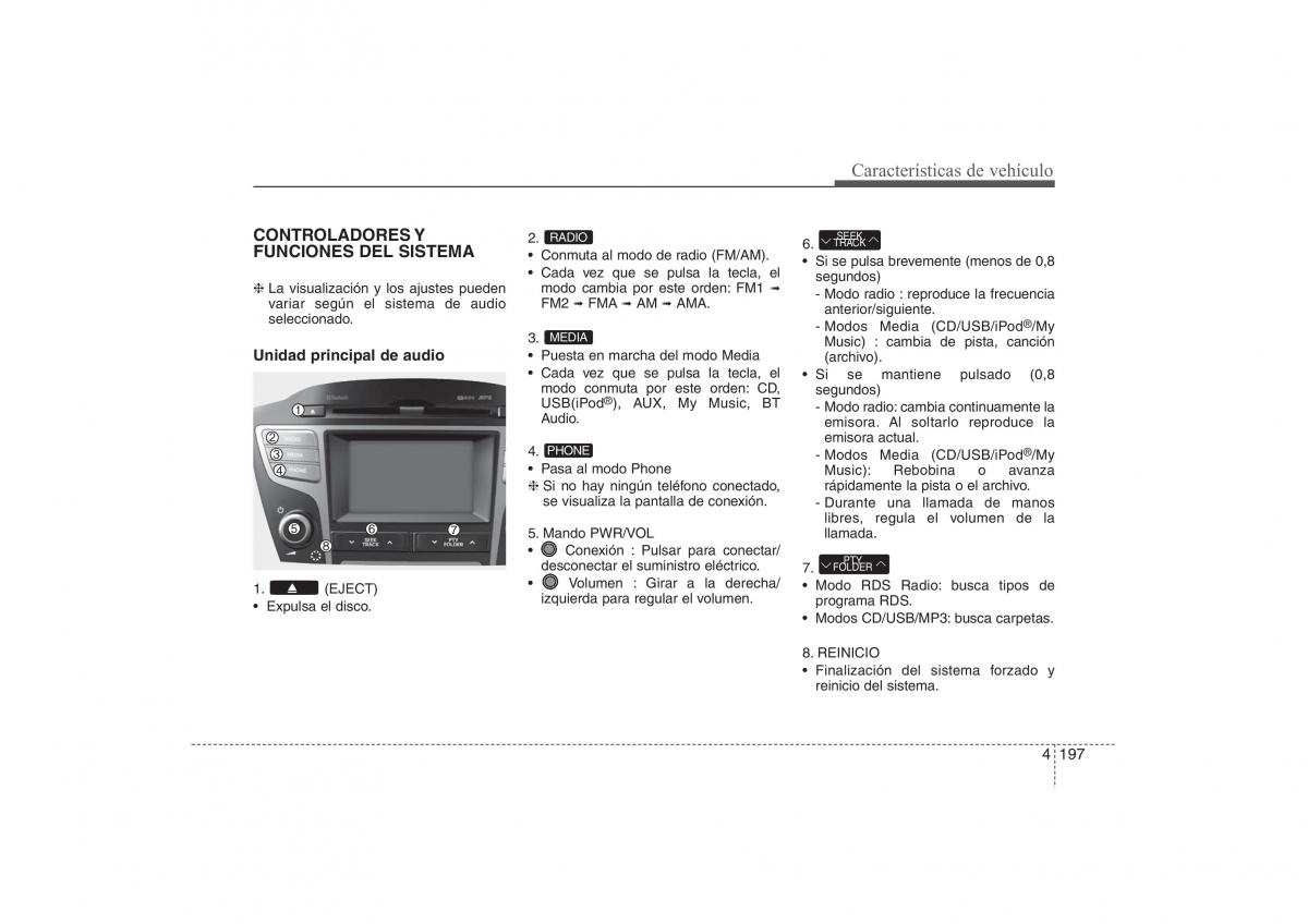 Hyundai ix35 Tucson II 2 manual del propietario / page 284