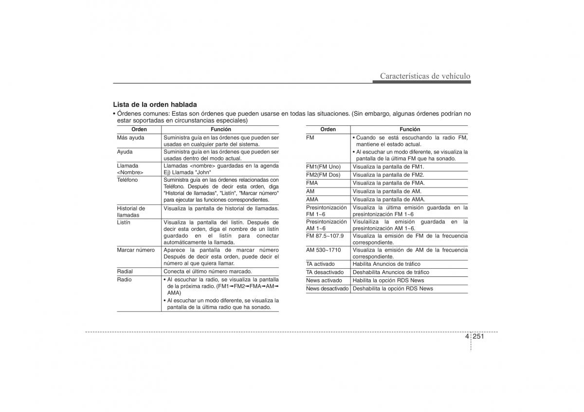 Hyundai ix35 Tucson II 2 manual del propietario / page 338