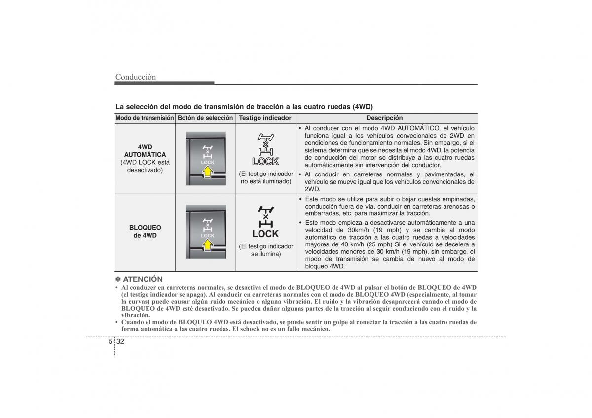 Hyundai ix35 Tucson II 2 manual del propietario / page 386