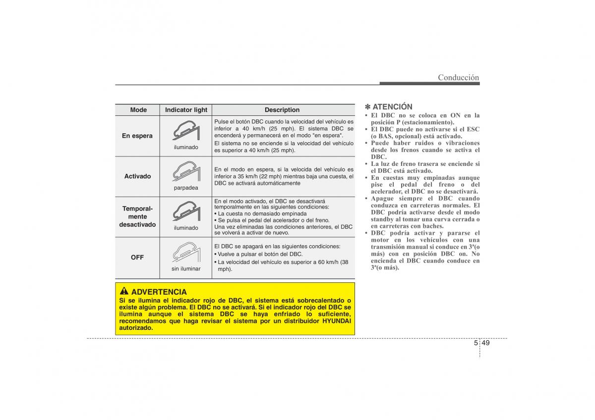 Hyundai ix35 Tucson II 2 manual del propietario / page 403