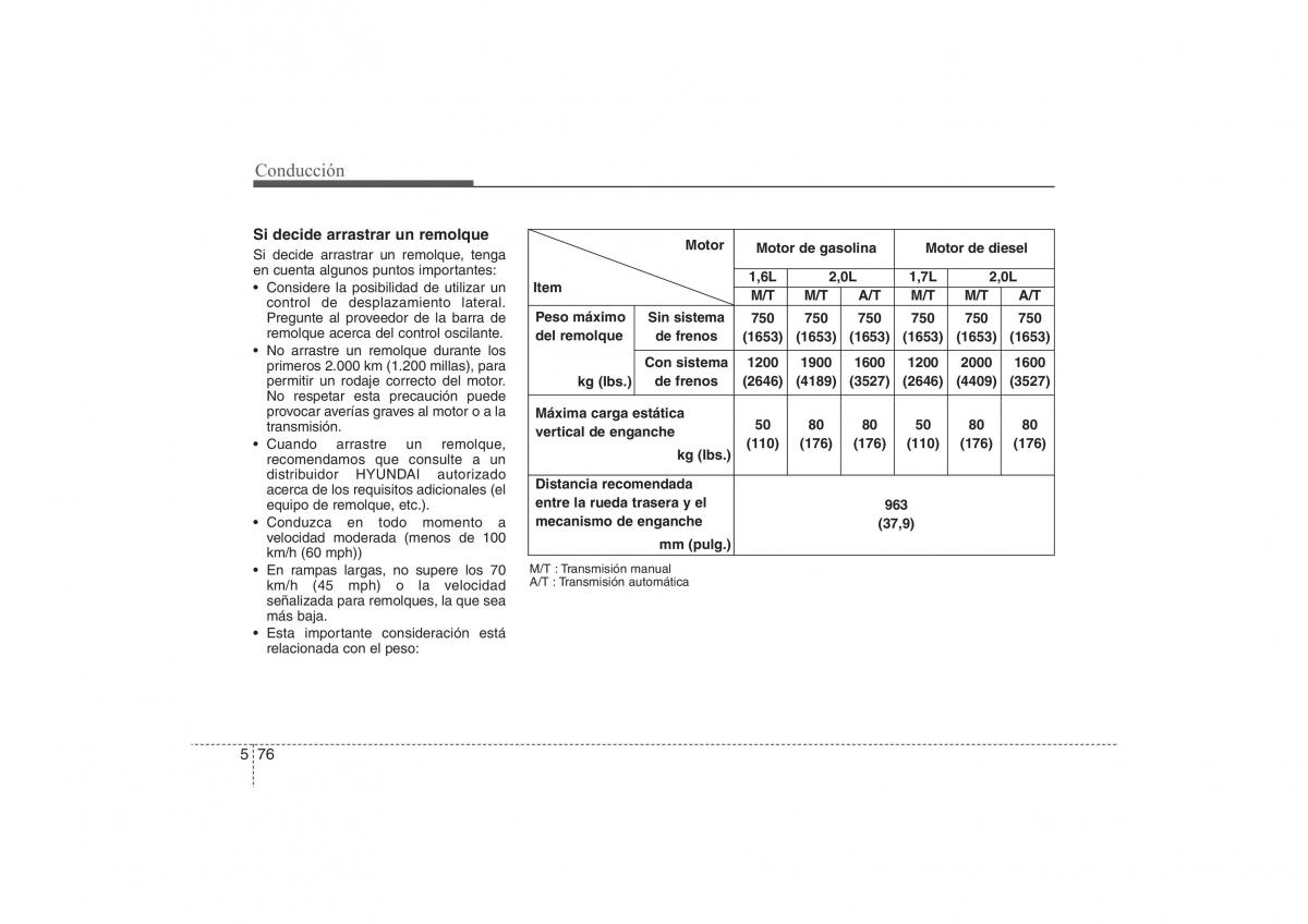 Hyundai ix35 Tucson II 2 manual del propietario / page 430