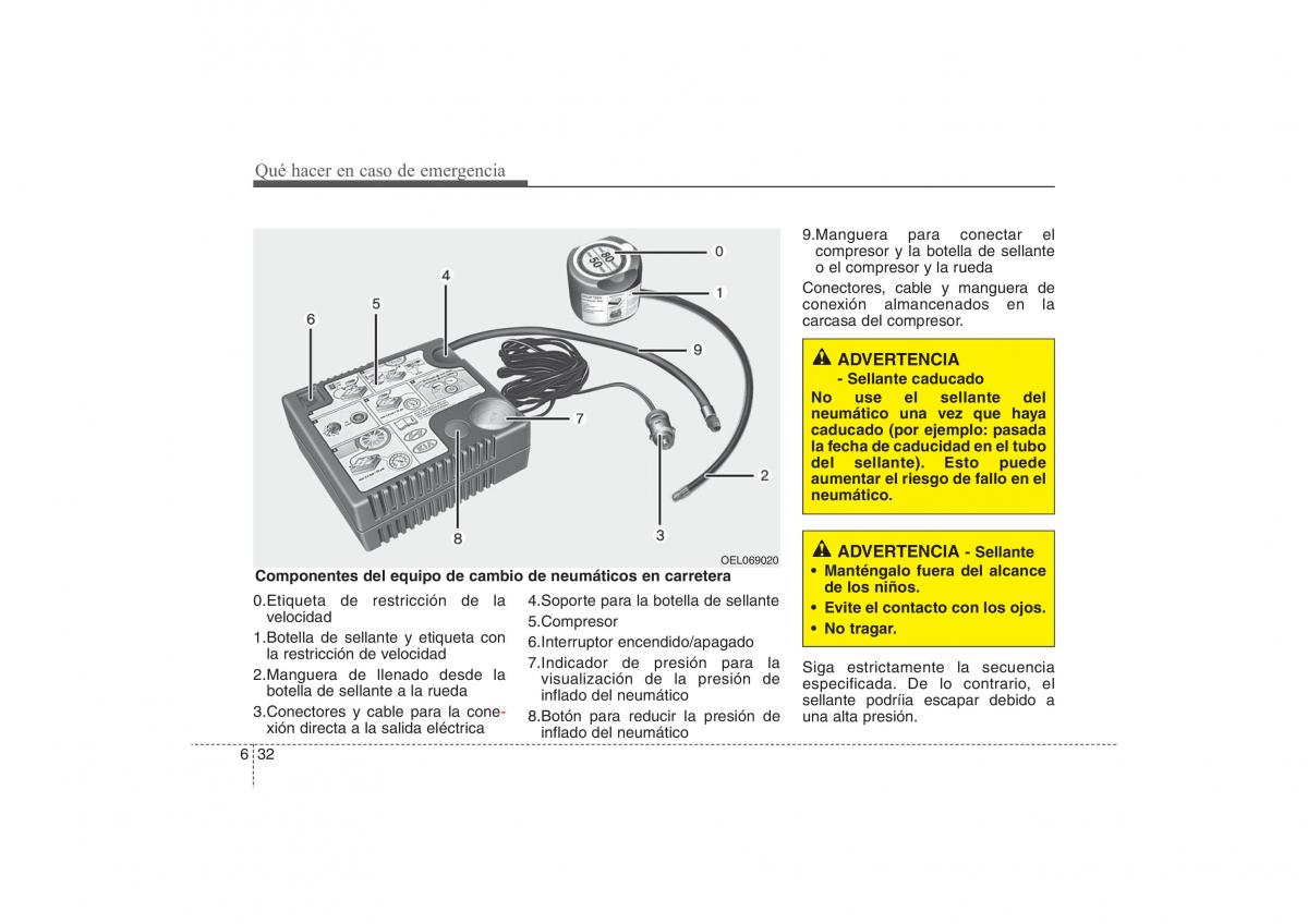 Hyundai ix35 Tucson II 2 manual del propietario / page 464