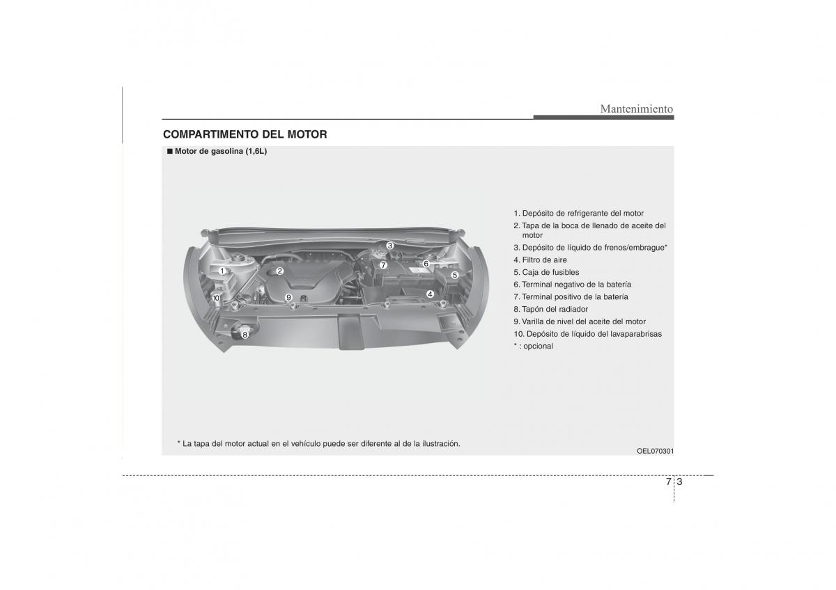 Hyundai ix35 Tucson II 2 manual del propietario / page 477