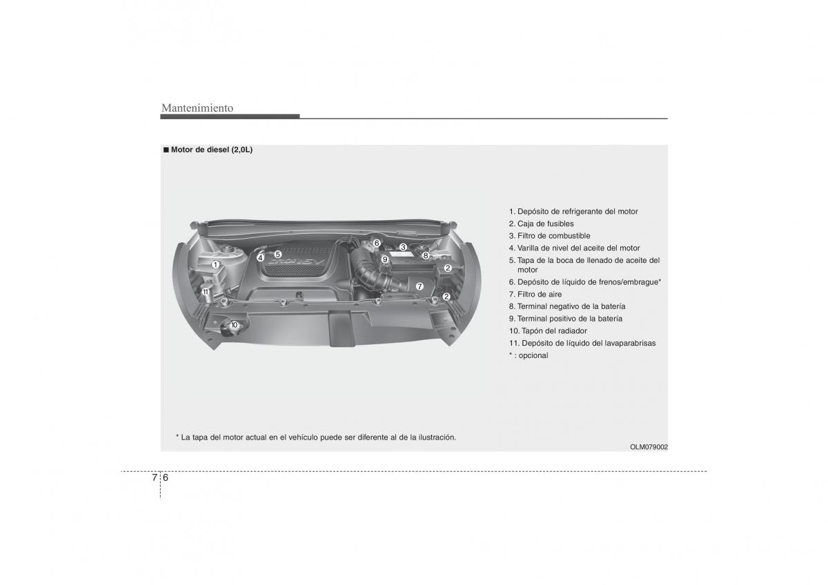 Hyundai ix35 Tucson II 2 manual del propietario / page 480