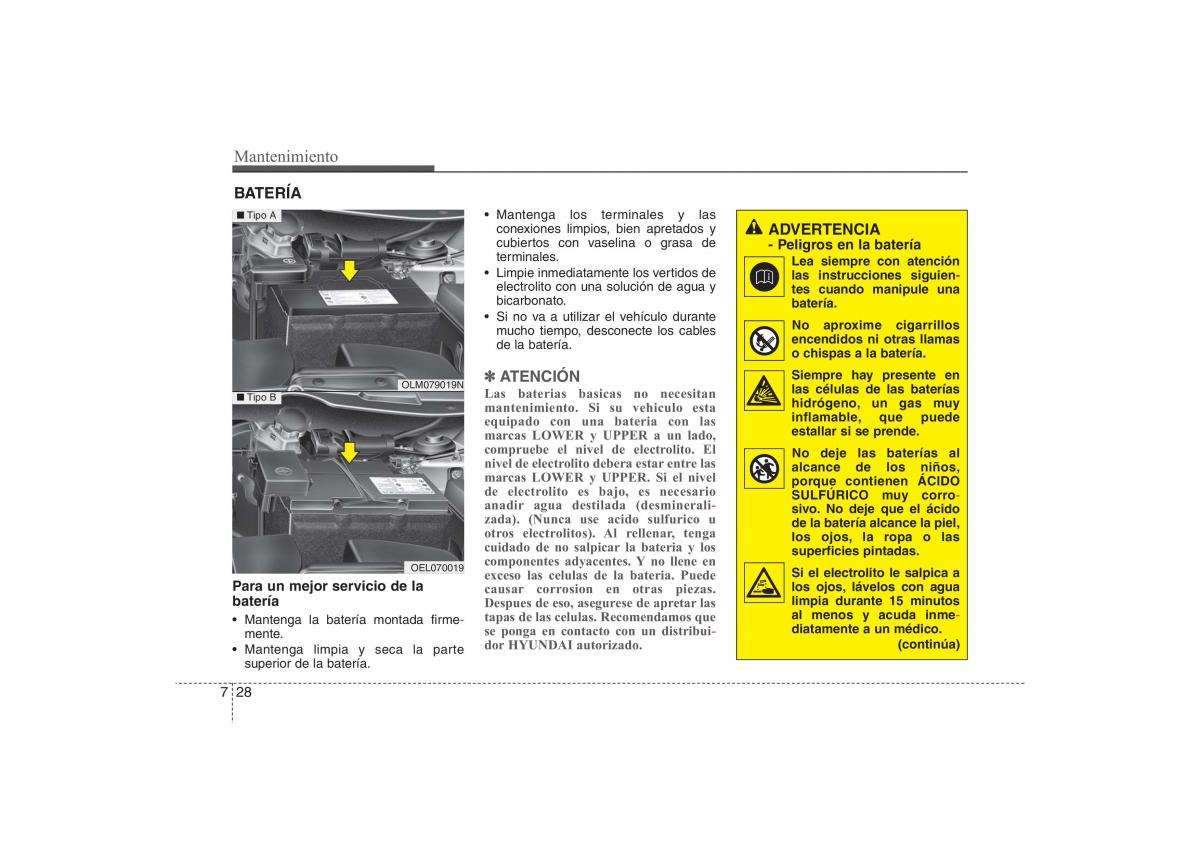 Hyundai ix35 Tucson II 2 manual del propietario / page 502