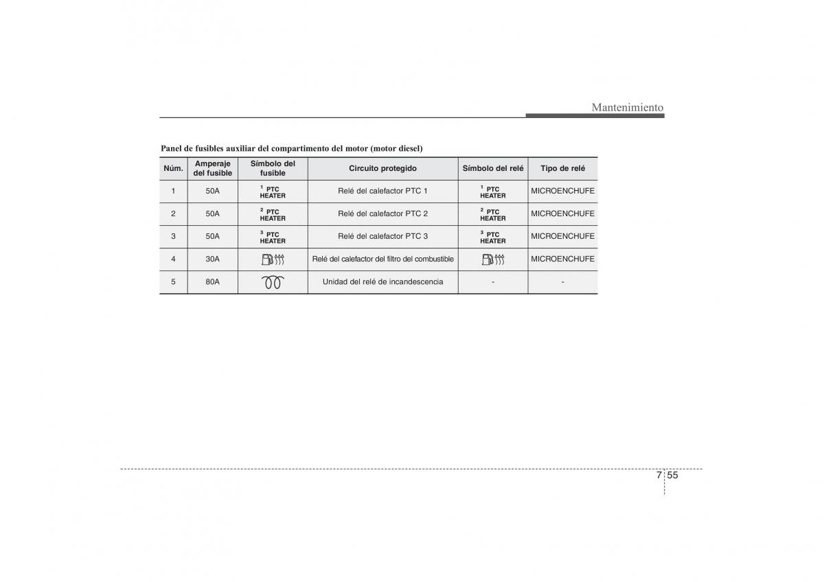 Hyundai ix35 Tucson II 2 manual del propietario / page 529