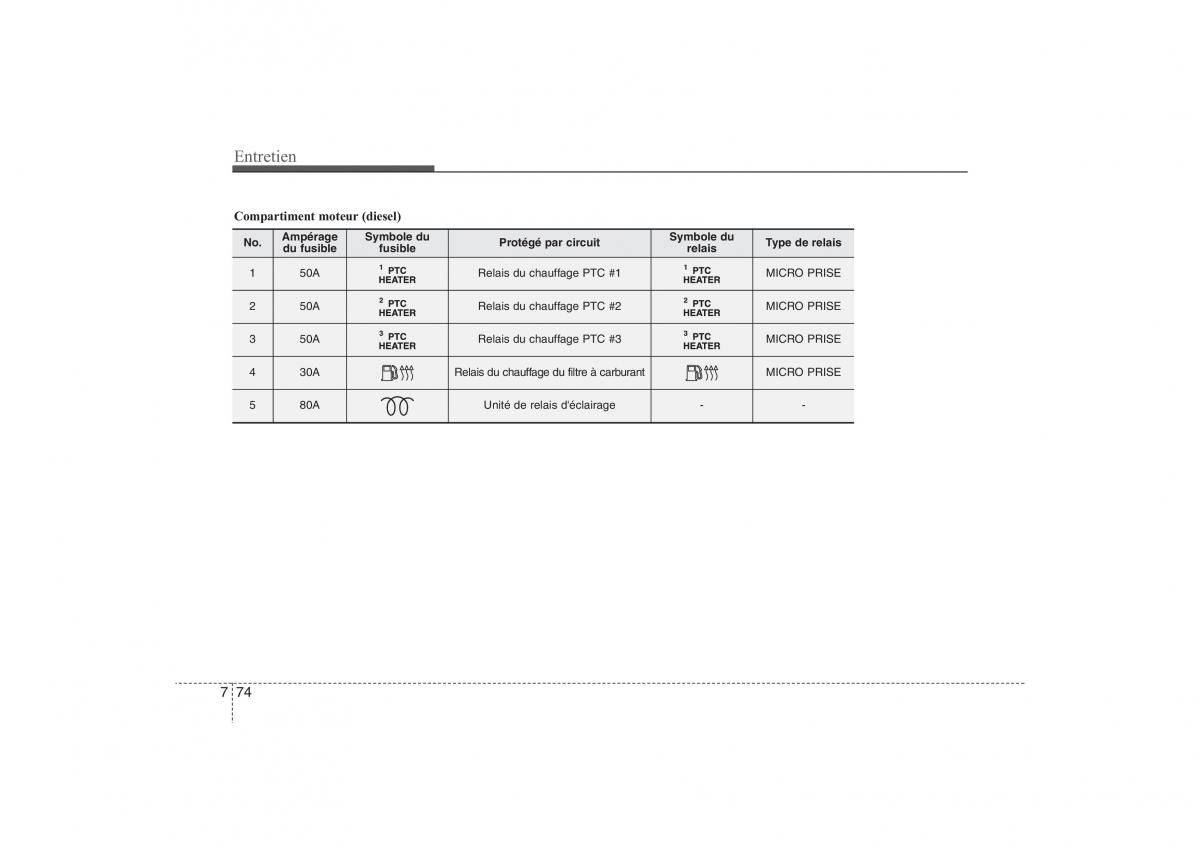 Hyundai ix35 Tucson II 2 manuel du proprietaire / page 557