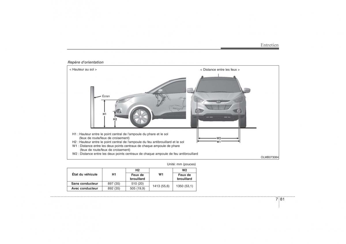 Hyundai ix35 Tucson II 2 manuel du proprietaire / page 564