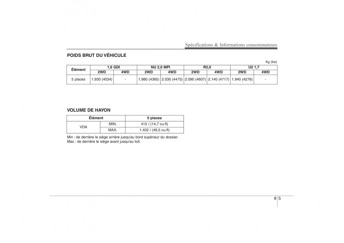 Hyundai ix35 Tucson II 2 manuel du proprietaire / page 588