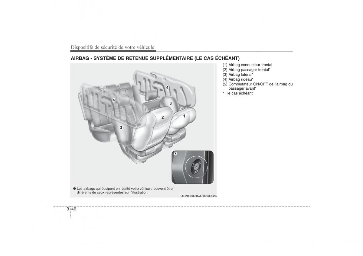 Hyundai ix35 Tucson II 2 manuel du proprietaire / page 67