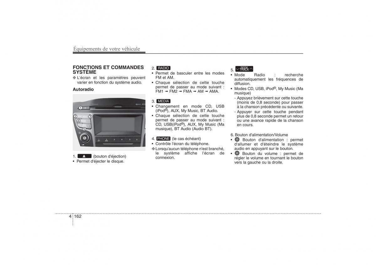 Hyundai ix35 Tucson II 2 manuel du proprietaire / page 252