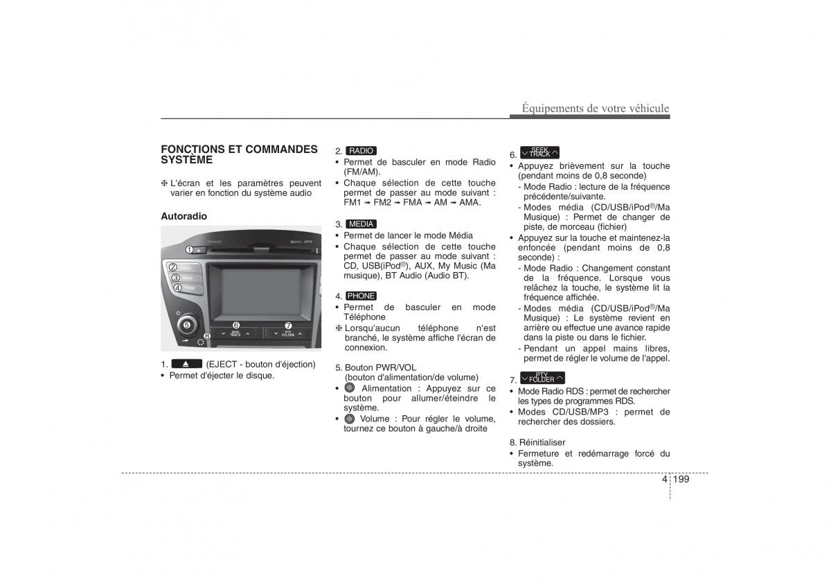 Hyundai ix35 Tucson II 2 manuel du proprietaire / page 289