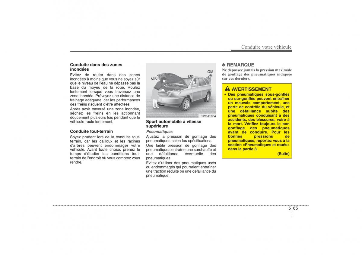 Hyundai ix35 Tucson II 2 manuel du proprietaire / page 425